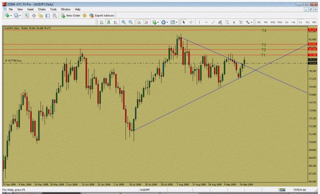 Click to Enlarge

Name: audjpy sep 16.gif
Size: 38 KB