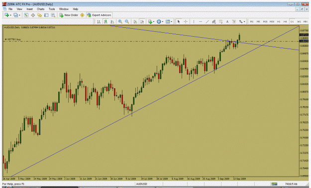 Click to Enlarge

Name: audusd sep 16.gif
Size: 35 KB
