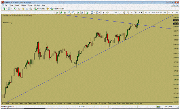 Click to Enlarge

Name: audusd sep 16.gif
Size: 35 KB