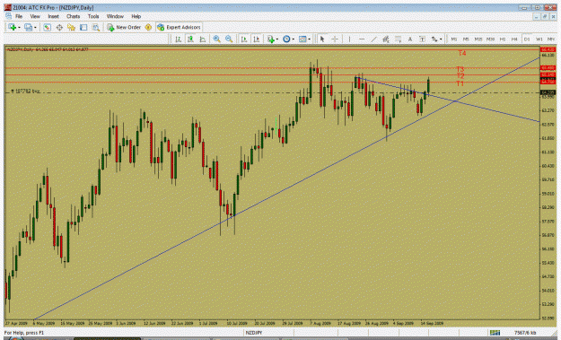 Click to Enlarge

Name: nzdjpy sep 16.gif
Size: 38 KB