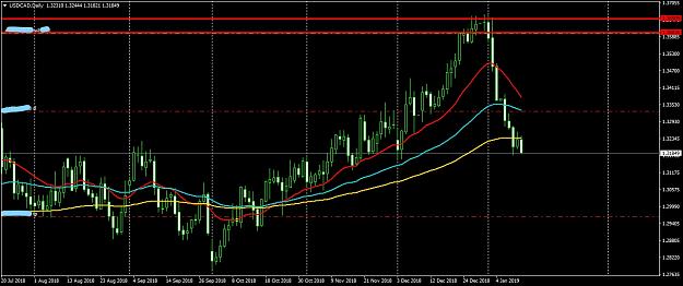 Click to Enlarge

Name: USDCADDaily.jpg
Size: 824 KB