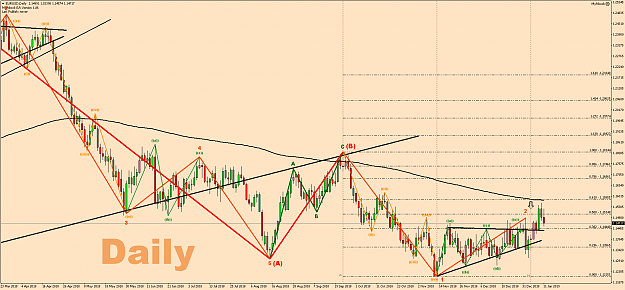 Click to Enlarge

Name: EURUSDDaily-2.png
Size: 108 KB