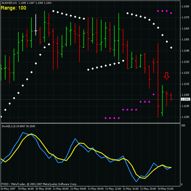 Click to Enlarge

Name: 20070513 audnzd1.gif
Size: 22 KB