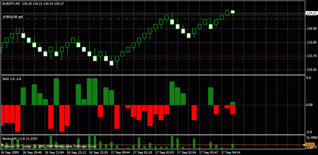 Click to Enlarge

Name: a looks interesting on renko 2.gif
Size: 21 KB