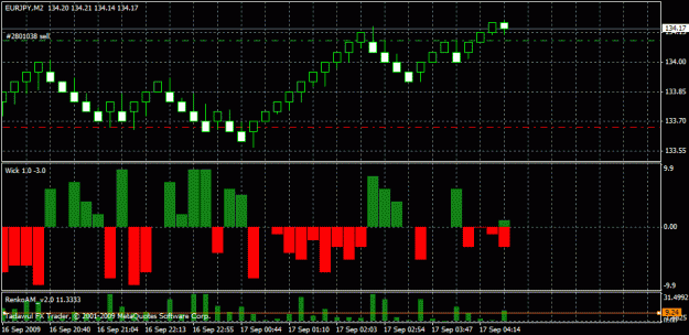 Click to Enlarge

Name: a looks interesting on renko 2.gif
Size: 21 KB