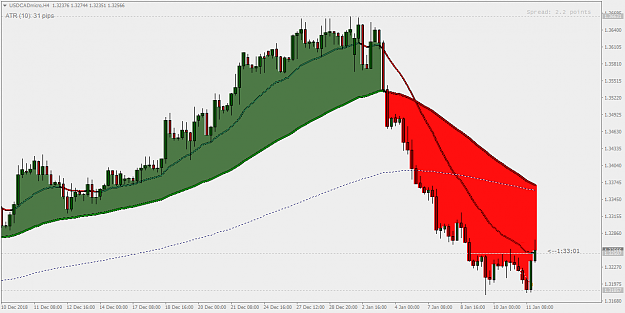 Click to Enlarge

Name: USDCADmicroH4.png
Size: 40 KB