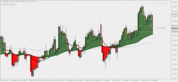 Click to Enlarge

Name: EURUSDmicroH4.png
Size: 43 KB