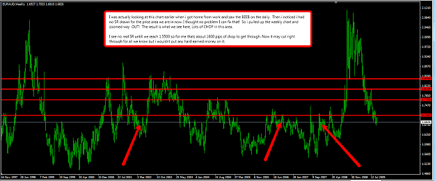 Click to Enlarge

Name: euraud091609w1.png
Size: 79 KB