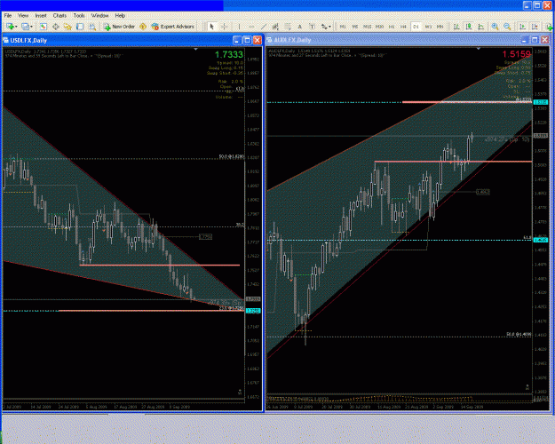 Click to Enlarge

Name: usdlfx & audlfx1.GIF
Size: 81 KB