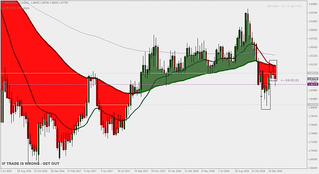 Click to Enlarge

Name: GBPNZDmicroWeekly.png
Size: 39 KB