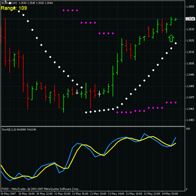 Click to Enlarge

Name: 20070513 eurusd1.gif
Size: 20 KB