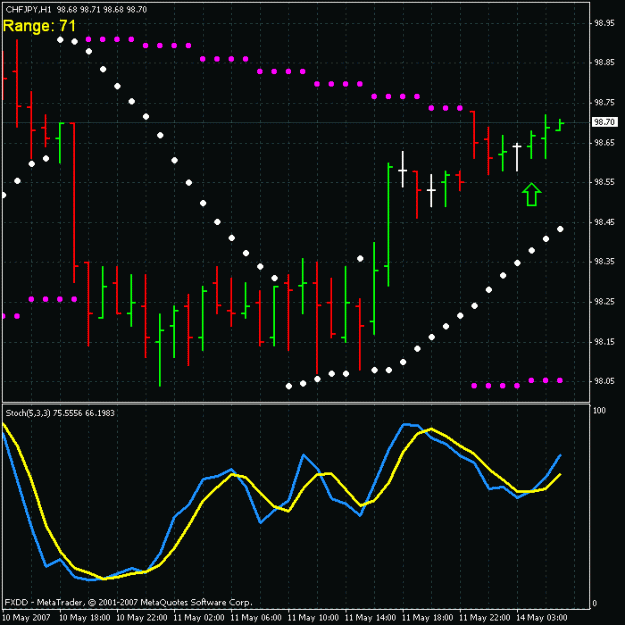 Click to Enlarge

Name: 20070513 chfjpy1.gif
Size: 21 KB
