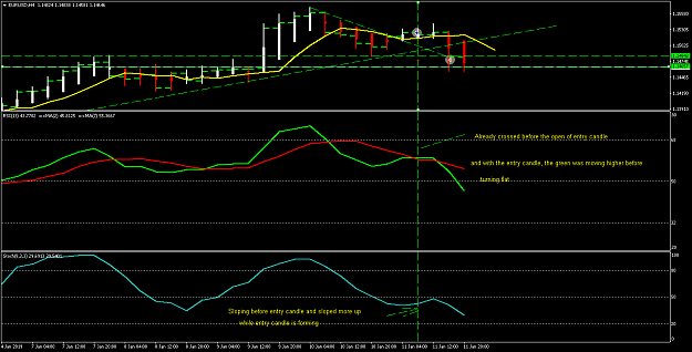 Click to Enlarge

Name: EURUSDH4 Trade.png
Size: 20 KB