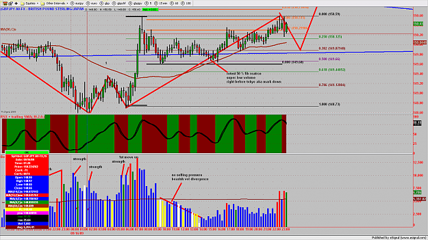 Click to Enlarge

Name: chart612.png
Size: 246 KB