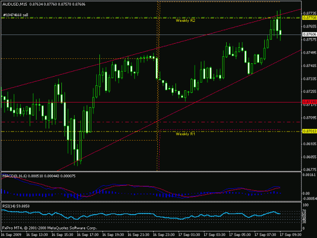 Click to Enlarge

Name: audusd8.gif
Size: 16 KB