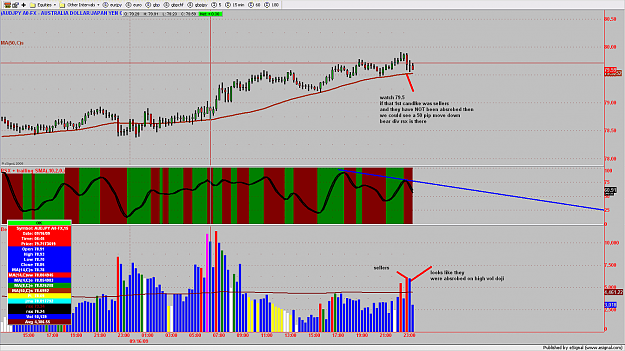 Click to Enlarge

Name: chart614.png
Size: 178 KB