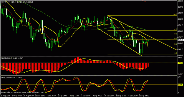 Click to Enlarge

Name: chart20.gif
Size: 19 KB