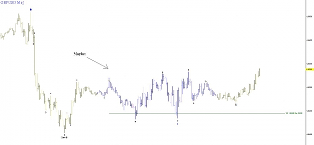 Click to Enlarge

Name: GBPUSD M15.jpg
Size: 44 KB