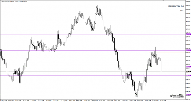 Click to Enlarge

Name: EURNZD Week 03 D1 plan.png
Size: 26 KB