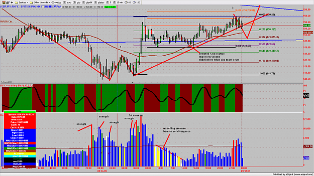 Click to Enlarge

Name: chart616.png
Size: 265 KB