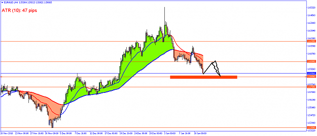 Click to Enlarge

Name: EURAUD.H4.png
Size: 20 KB