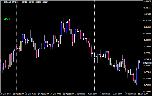 Click to Enlarge

Name: GBPAUD_MRGH4.png
Size: 25 KB