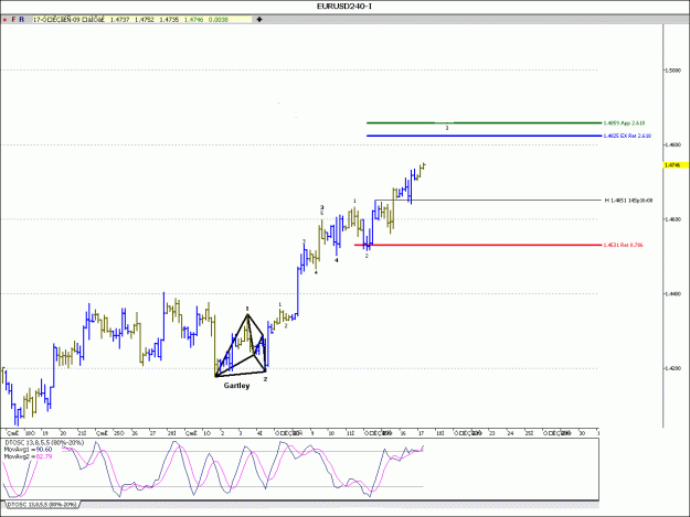 Click to Enlarge

Name: EUR.USD-6-26.gif
Size: 21 KB