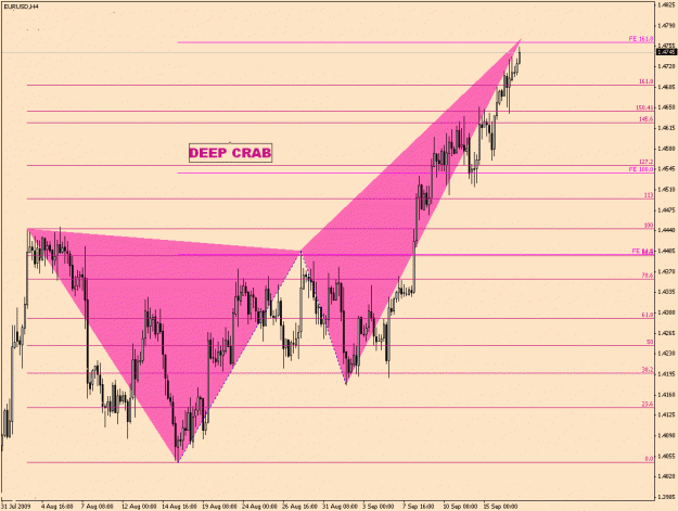 Click to Enlarge

Name: EUR.USD-6-26(1).gif
Size: 23 KB