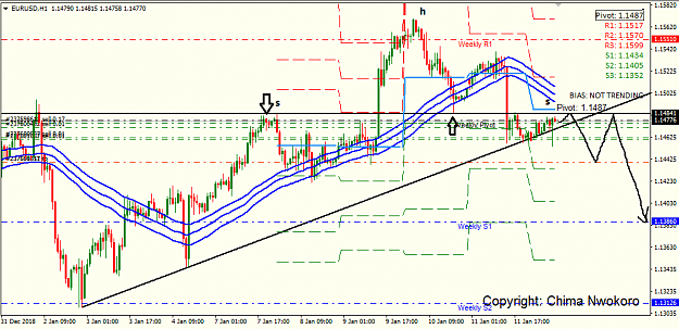 Click to Enlarge

Name: eur usd h1.png
Size: 41 KB