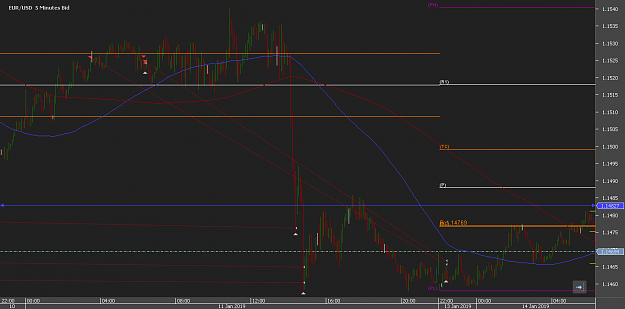Click to Enlarge

Name: bb8Chart_EUR_USD_5 Mins_snapshot.png
Size: 27 KB