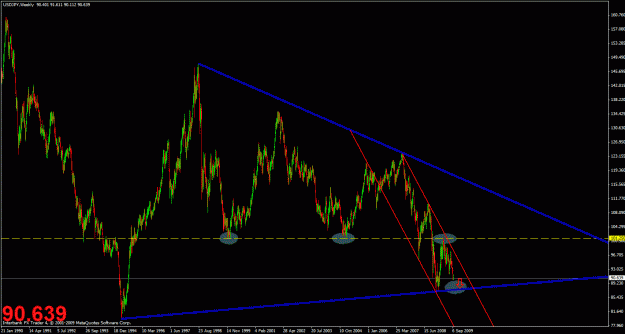 Click to Enlarge

Name: weekly uj.gif
Size: 32 KB
