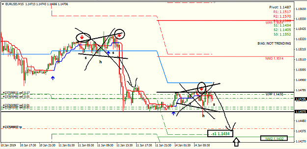 Click to Enlarge

Name: eur usd 15M.png
Size: 31 KB