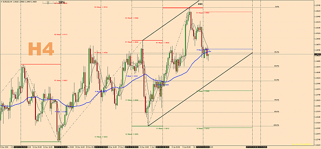 Click to Enlarge

Name: EURUSDH4.png
Size: 112 KB