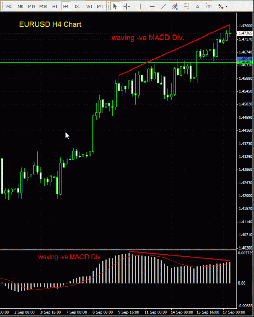 Click to Enlarge

Name: EURUSD - H4 170909.gif
Size: 27 KB