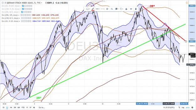 Click to Enlarge

Name: DAX 55 14 JANVIER 2019.png
Size: 1.0 MB
