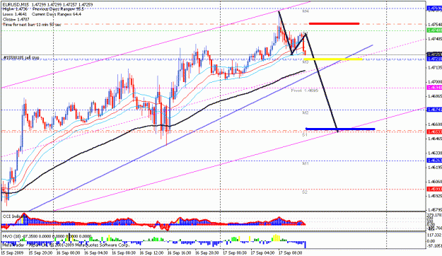 Click to Enlarge

Name: 17 eu sell.gif
Size: 28 KB