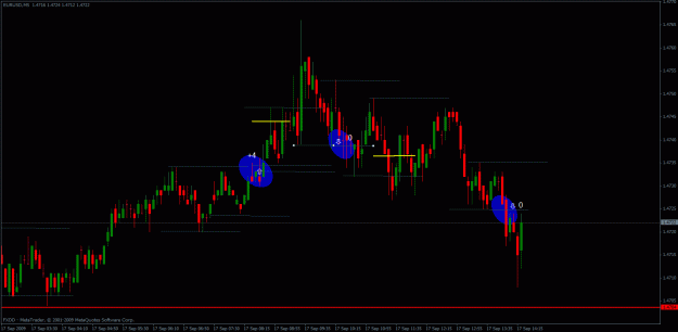 Click to Enlarge

Name: eurusd.gif
Size: 23 KB