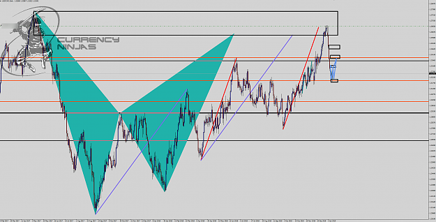 Click to Enlarge

Name: UsdCad Daily.png
Size: 124 KB