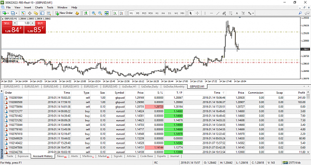 Click to Enlarge

Name: gbpusd-m1-fbs-inc-good-profit-on.png
Size: 94 KB