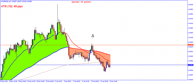 Click to Enlarge

Name: EURAUD.H4.png
Size: 35 KB