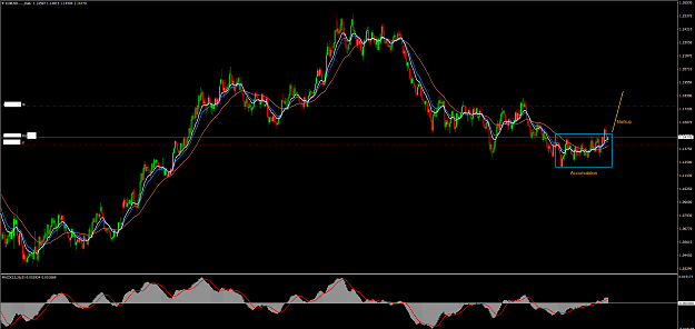 Click to Enlarge

Name: EURUSDdaily.png
Size: 89 KB