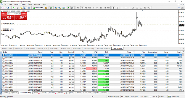 Click to Enlarge

Name: gbpusd-m5-fbs-inc-today-s-performance.png
Size: 98 KB