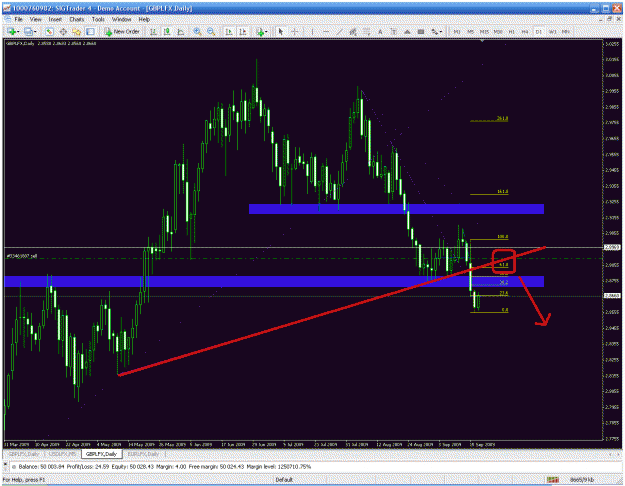 Click to Enlarge

Name: trade.gif
Size: 43 KB