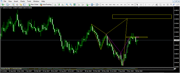 Click to Enlarge

Name: NZDCAD.png
Size: 48 KB