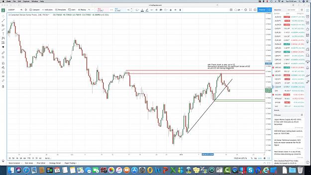 Click to Enlarge

Name: CADCHF 4hr Trend.jpeg
Size: 691 KB