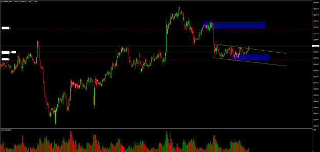 Click to Enlarge

Name: EURUSDM30.png
Size: 42 KB