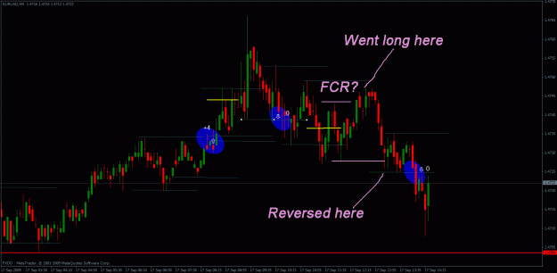 Click to Enlarge

Name: eurusd.gif
Size: 26 KB