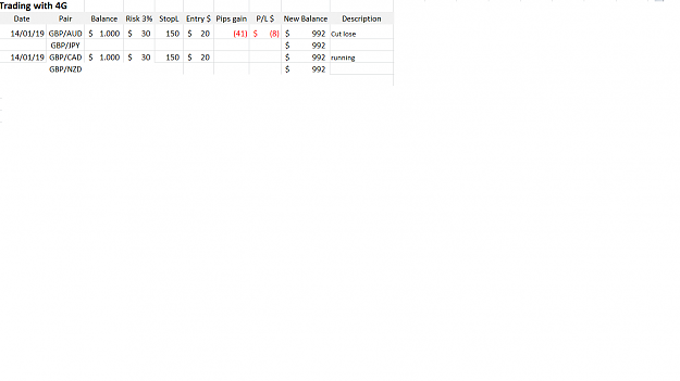 Click to Enlarge

Name: trading4G.png
Size: 16 KB