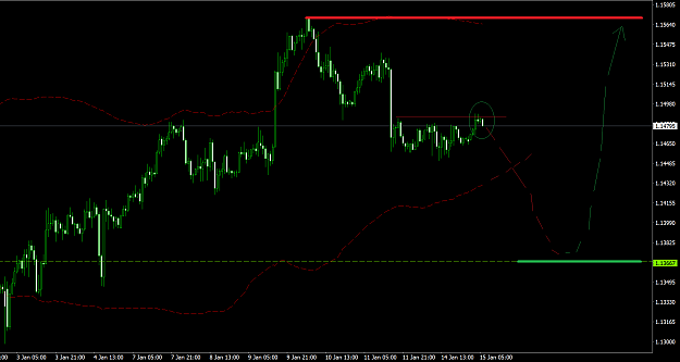 Click to Enlarge

Name: EURUSDH1.png
Size: 38 KB