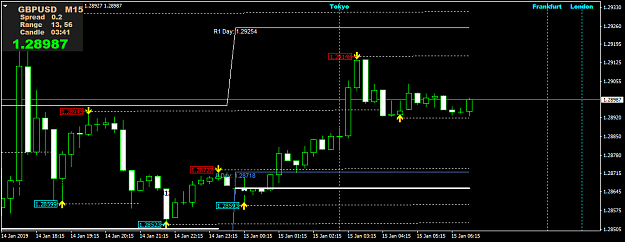 Click to Enlarge

Name: GBPUSDM15.png
Size: 33 KB